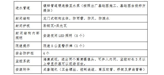 ed76a62c172b1168e3ed96ef3dbcba3.png